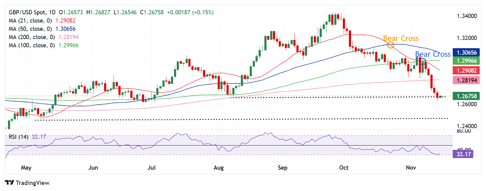 房产界的Meme股？Opendoor(OPEN.US)股价暴涨460%引发新一轮狂潮