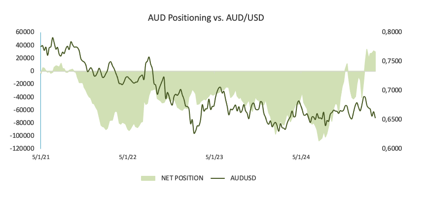 热带低压预计不来广东，今明两日南部市县有降水
