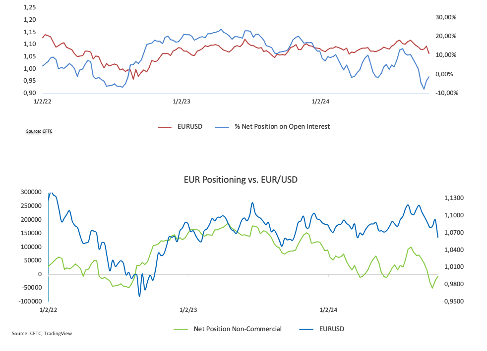 8月份中国物流业景气指数50.9%,需求持续向好
