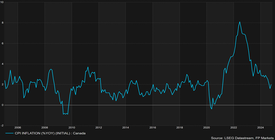 A股收评 | 指数小幅波动，周期资源表现突出