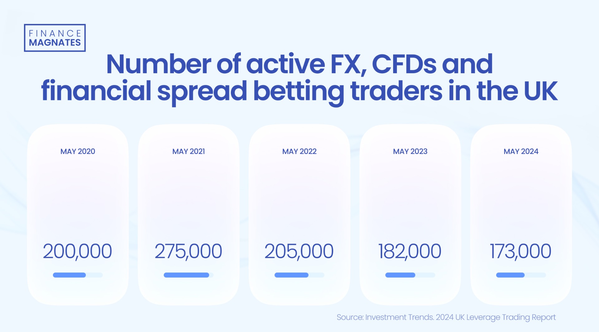美国7月服务业持续扩张 就业与通胀压力引发担忧