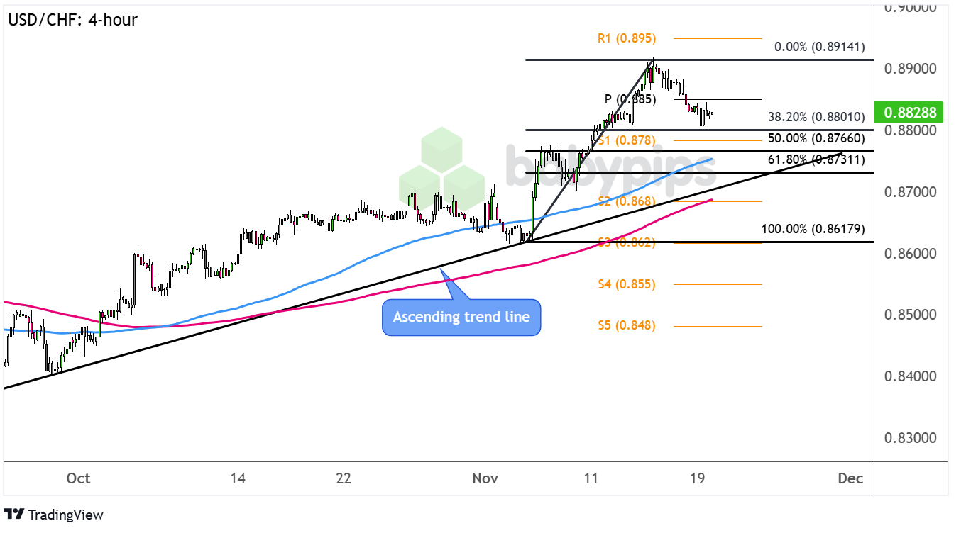 一季度我市禽蛋产量同比增长99.7%