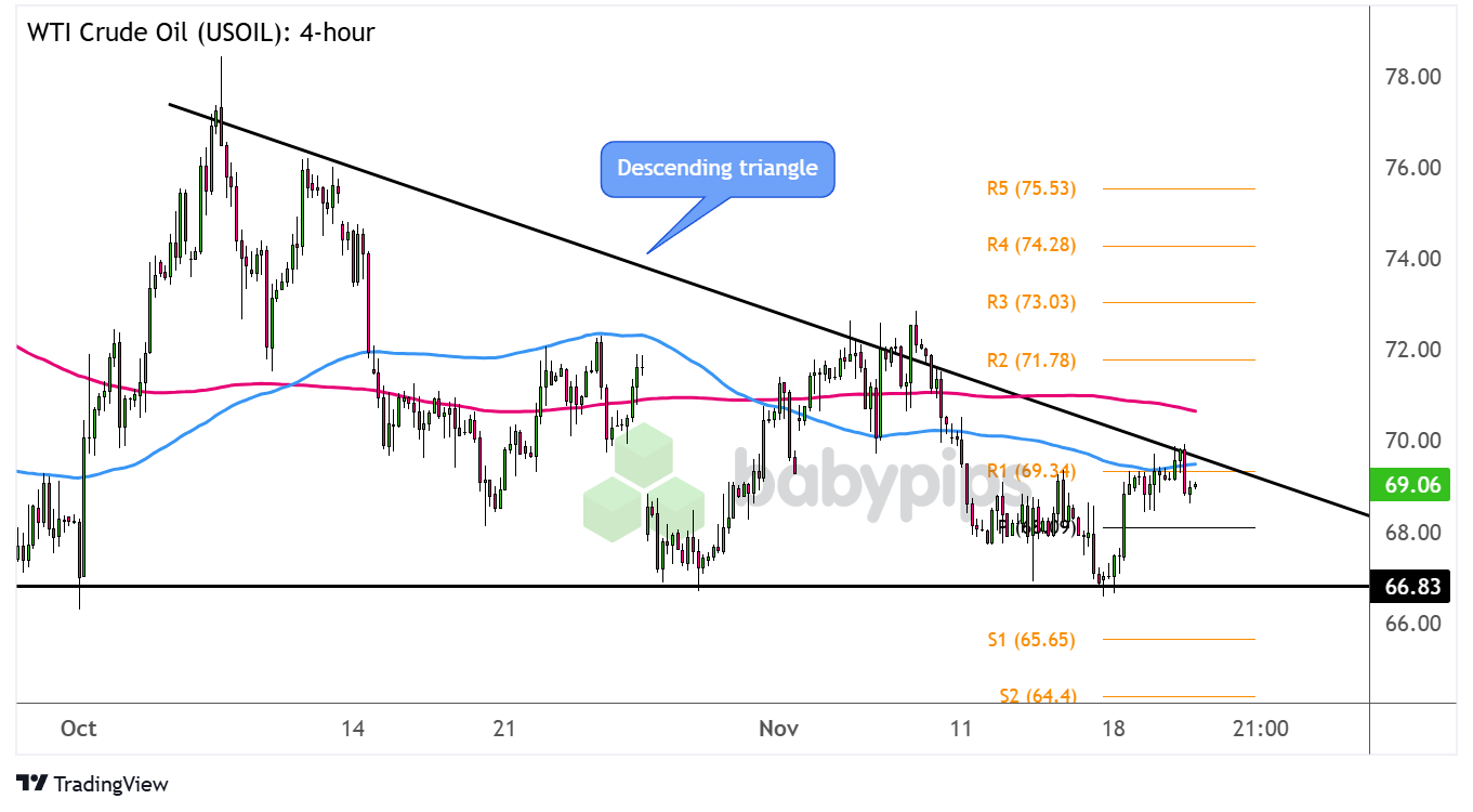 中国平安与巴萨启动2025"要你登场"青训营，助力中国少年逐梦绿茵