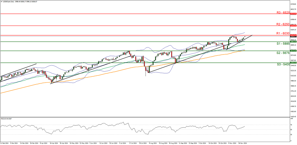 美元资产偏好松动 中国台湾投资者转向欧洲市场