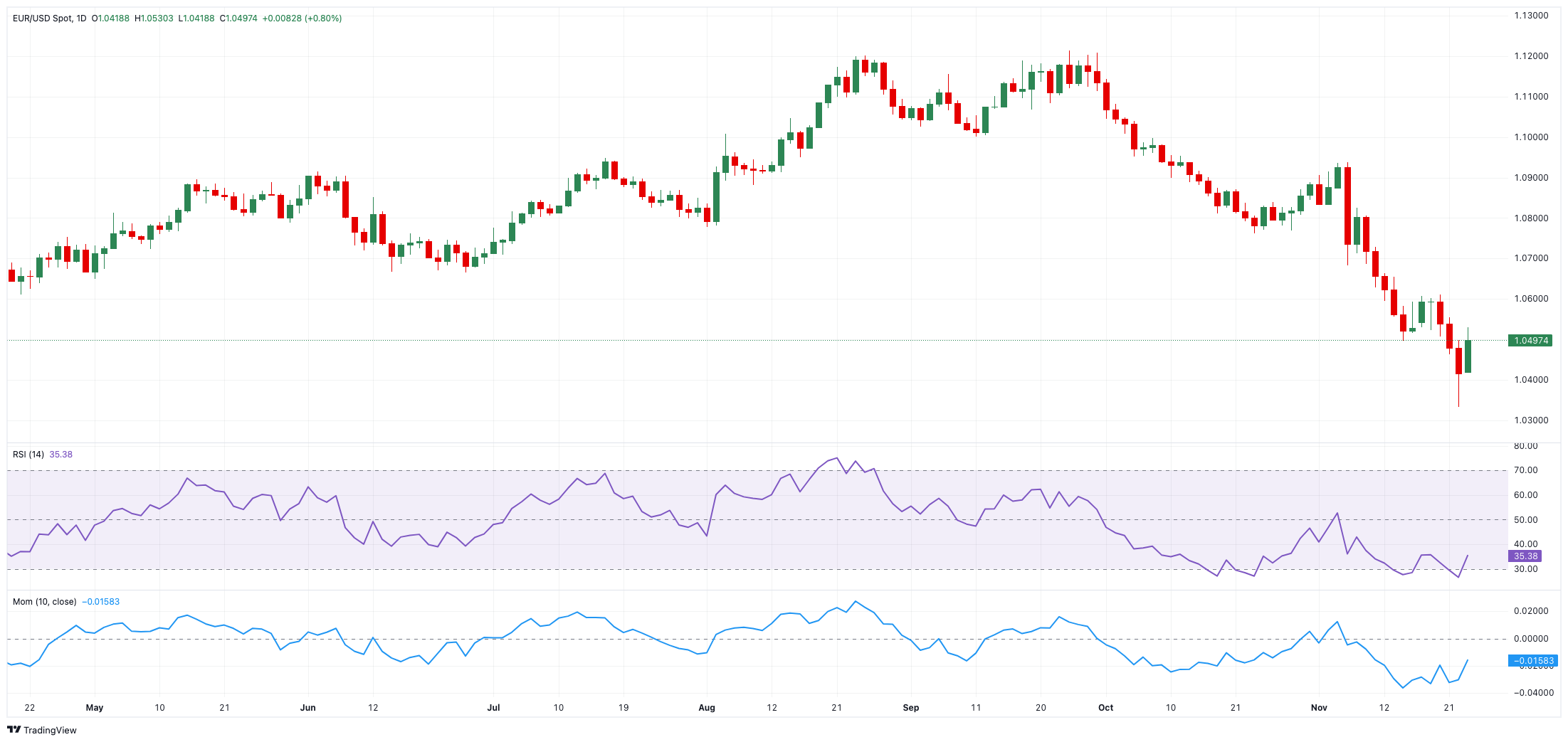 C3.ai(AI.US)大幅下调营收预期33%并重组全球销售团队