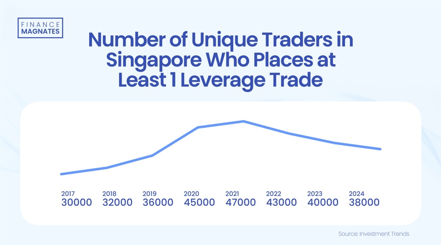 美股异动| 乐信(LX.US)股价上涨6.08%：2025年第二季度利润增长116% 瑞银维持13.6美元目标价