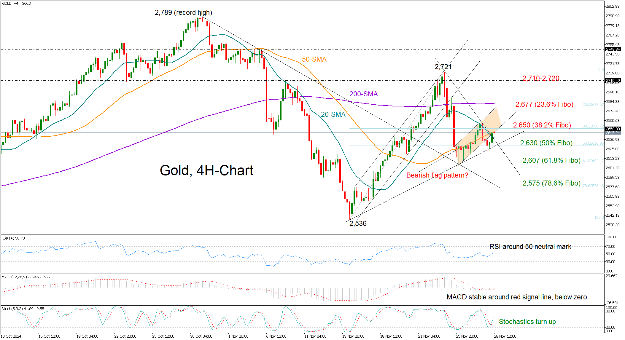 河北开展计量领域整治行动取得阶段性成效