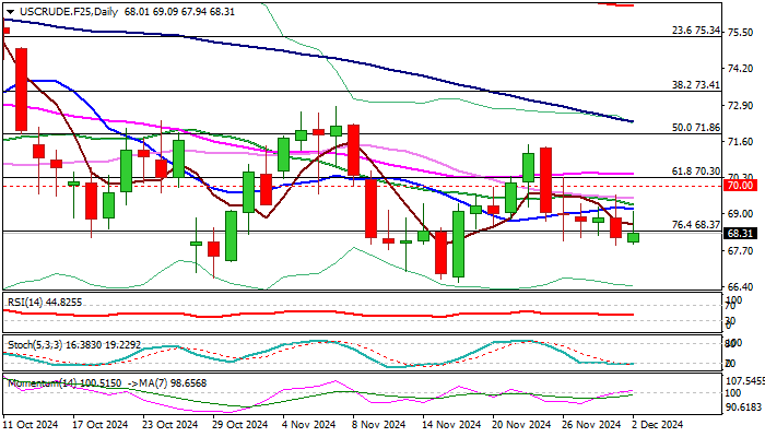高校毕业生到基层就业，有学费补偿吗？人社部回应