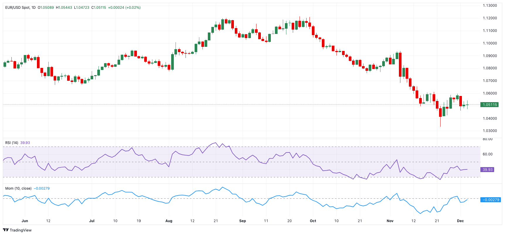 菜籽油食品生产加工废水处理设备