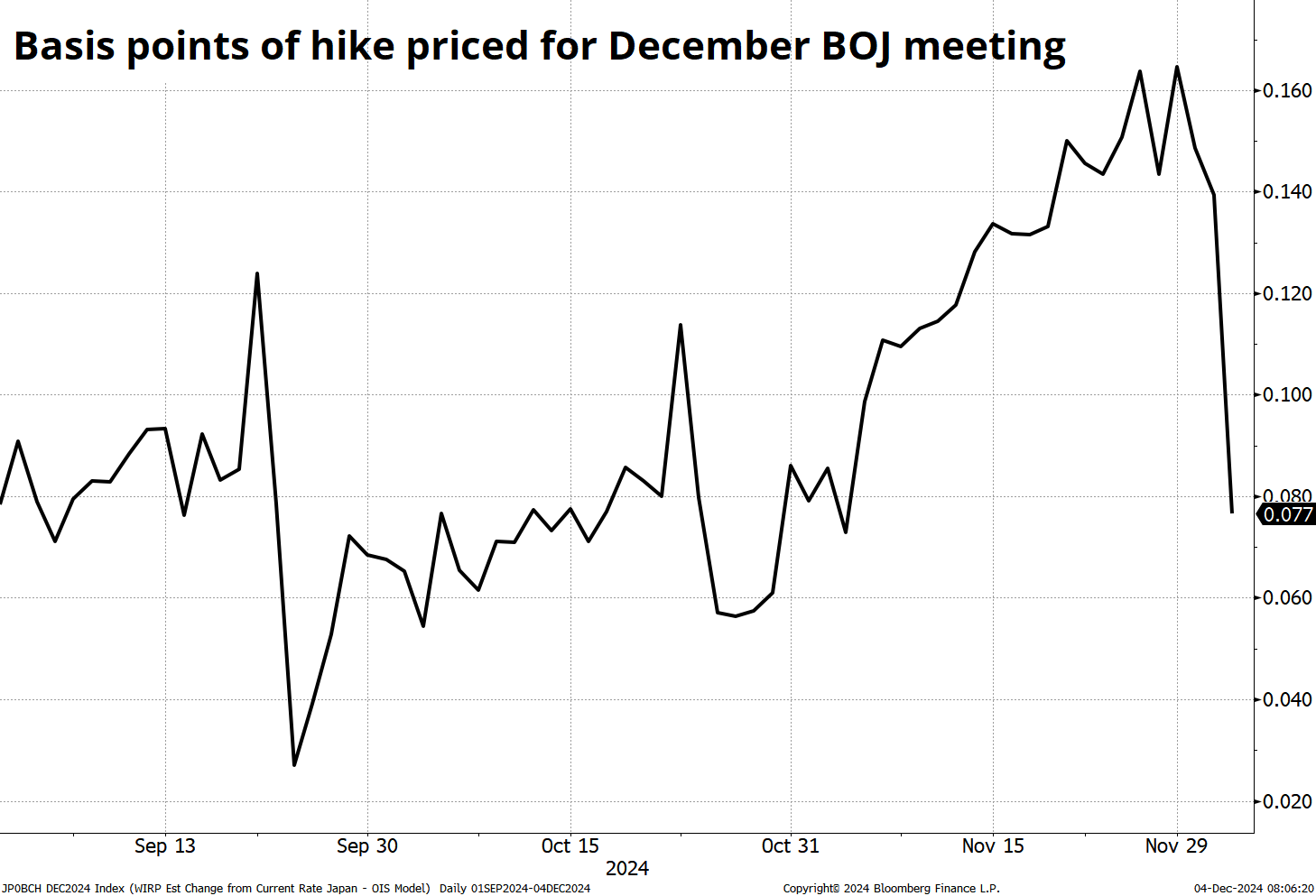 Western Midstream(WES.US)以15亿美元收购Aris(ARIS.US) 拓展二叠纪废水处理业务