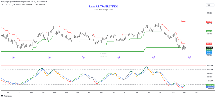 受台风“米娜”影响,我市部分中小河流将有明显涨水过程