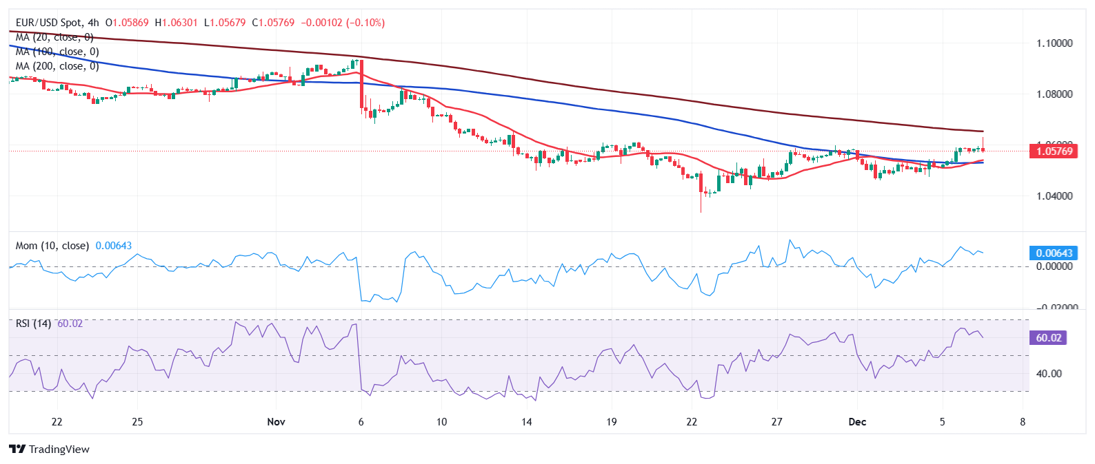 预制菜争议持续发酵，餐馆如何打消食客顾虑？