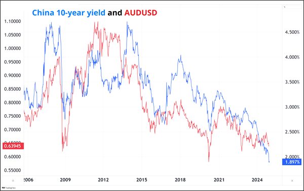 西江航运党建联盟单位捐赠天气预警设备