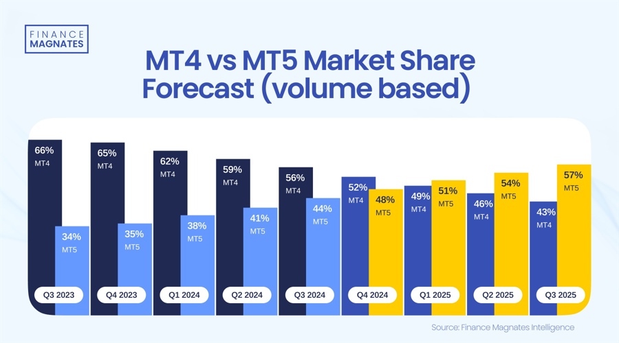 日本6月名义薪资增速四个月新高 央行加息再添关键砝码