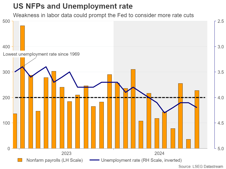 广东“时尚密码”：休闲服装北上，织入新疆衣橱