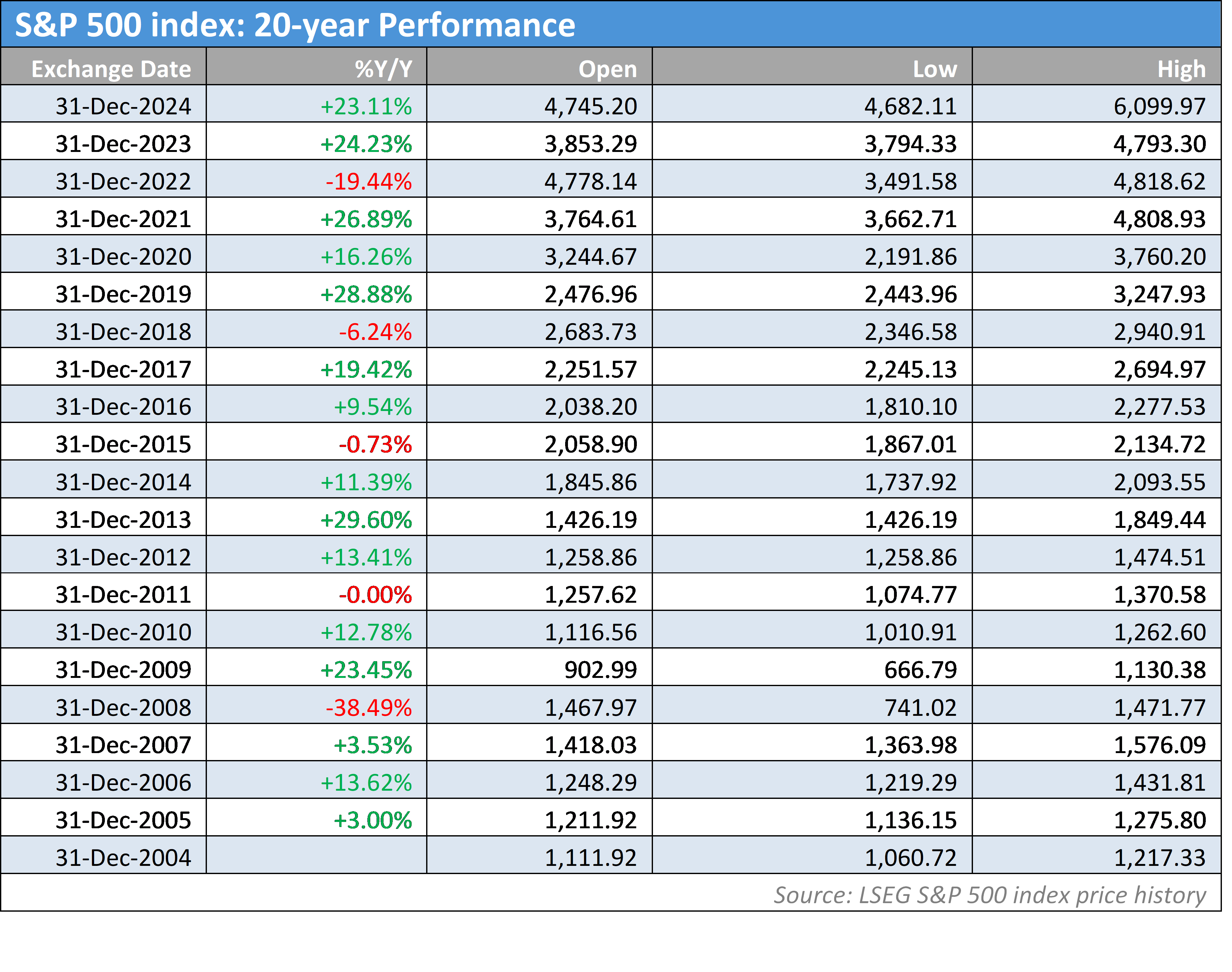 比武强技能！首届珠港澳渔业安全技能大比武举行