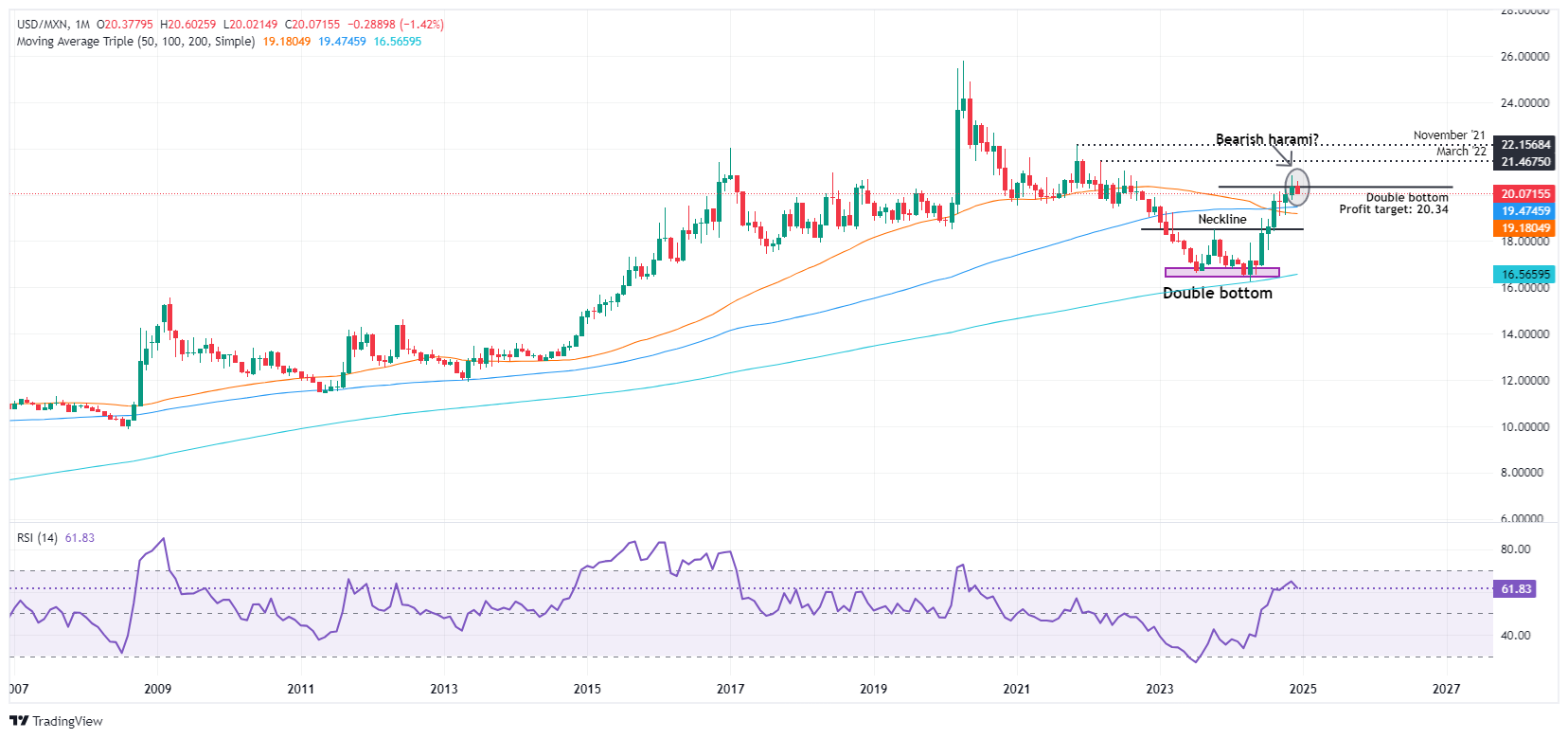 “米娜”已减弱为热带低压!今天梅州有中到大雨局部暴雨