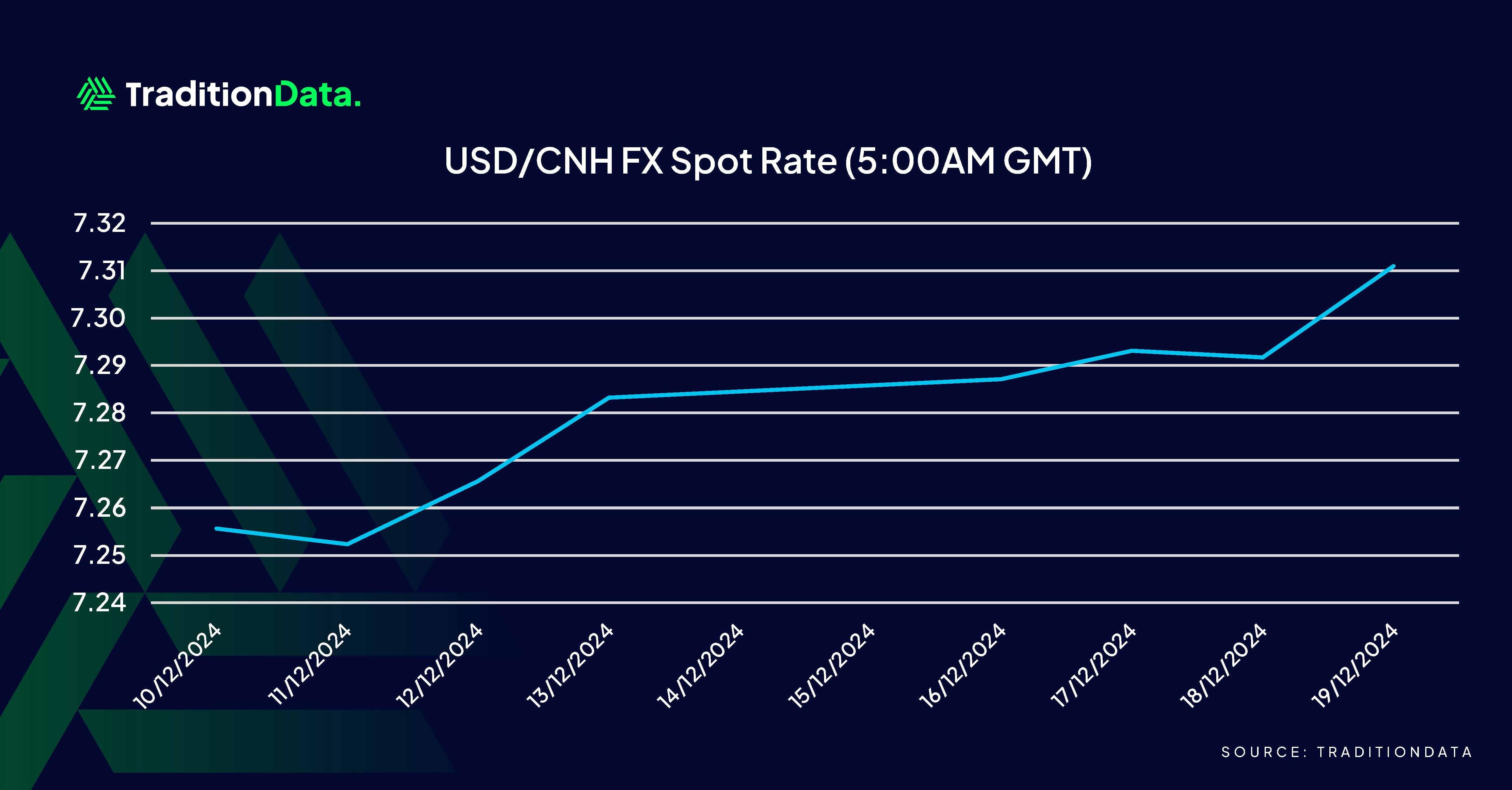 亚马逊(AMZN.US)收购可穿戴AI初创公司Bee，或将提升智能助手Alexa的转录能力