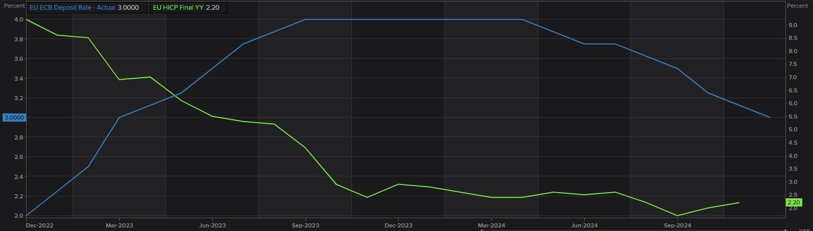 特斯拉(TSLA.US)推出复古未来风格餐厅，正式开张于好莱坞